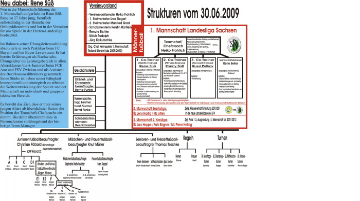 bitte anklicken, um PDF-Datei zu öffnen